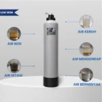 Filter Air Bersih - Low Iron Removal Solusi Air Keruh, Mengandung Besi, Berminyak, Mengendap, Hitam Mekanisme Manual - Image 3
