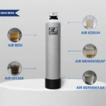 Filter Air Bersih - High Iron Removal Solusi Air Keruh, Mengandung Besi, Berminyak, Mengendap, Hitam Mekanisme Otomatis - Image 3