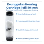 HOUSING CARTRIDGE REFILL 10 INCH - Image 4